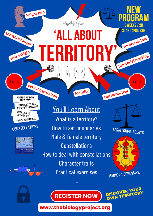 Terrtiry All About Territory :: The Biology Project